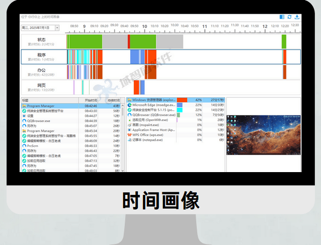 电脑监控软件全解析 核心功能助力企业提升信息安全与工作效率